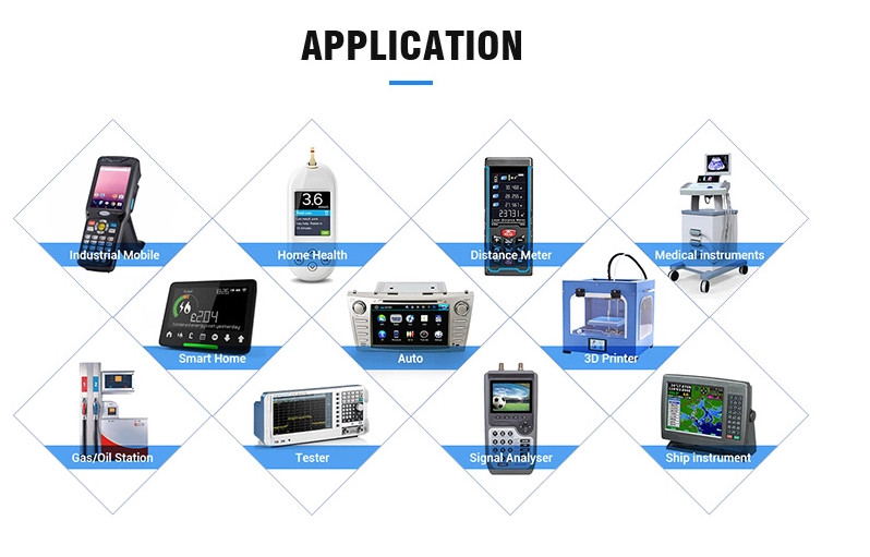 800x480 RGB Interface 520cd/M2 3.3V 5 Inch Resistive Touch Screen