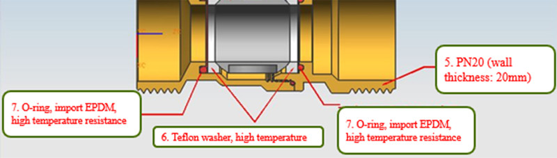 DN32 Thermostatic Tempering Valve , Mini Motorized Water Temp Mixing Valve