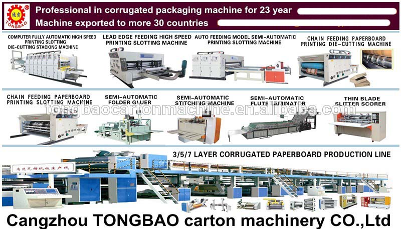 Precision Carton Box Rotary Slotting Machine RS4 for Volume Production
