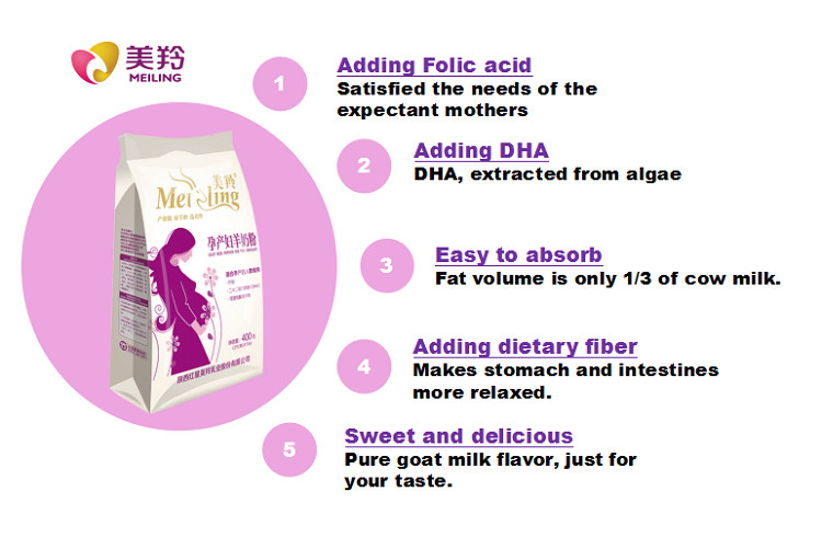 Calcium Iron Zinc Rich Goat Powder Milk For Pregnant Ladies 400g in bag