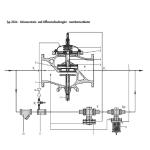 High Accuracy Pressure Reducing Valve Pilot Operated Universal Regulator