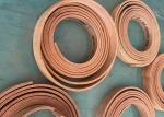 Non Asbestos Resin Woven Brake Lining in Rolls For Marine Winch Brake Lining
