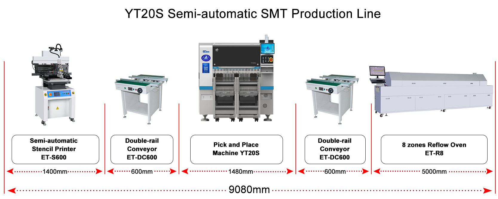 20 Spindles High Speed SMT Pick and Place Machine for Precise Component Placement