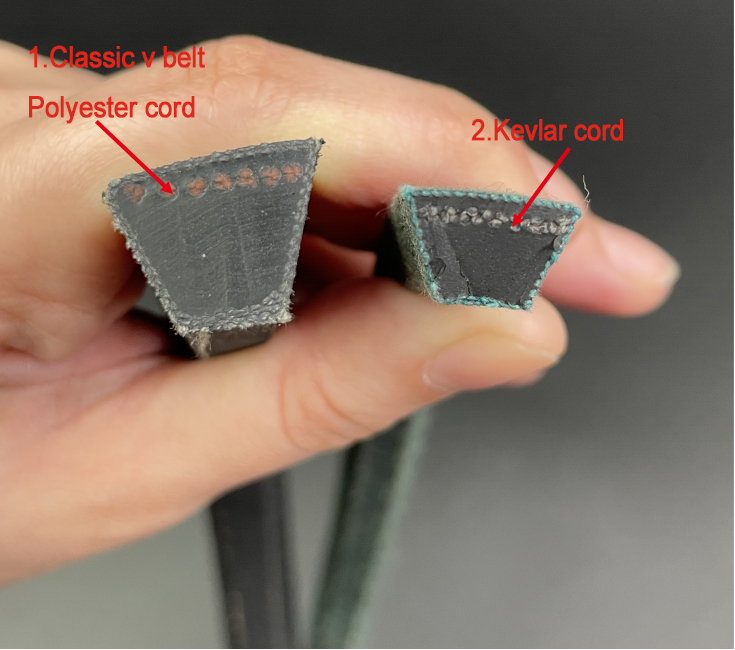 High Strength V Belt for Lawn Mower Performance Boost from Rubber