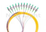 Simplex Single Mode Fiber Optic Jumper Cables FC UPC 12 Core Fanout Fiber Optic
