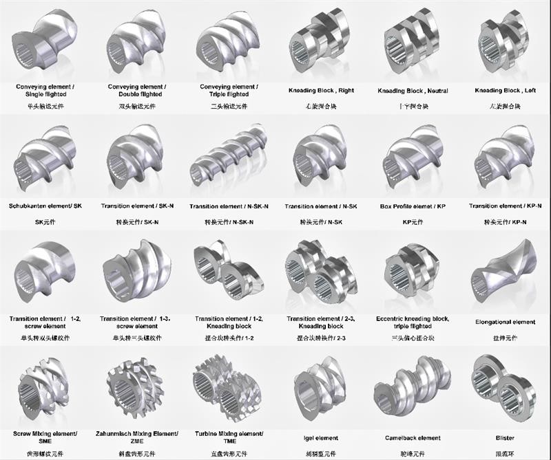 Parallel Twin Segment Screw For Plastic Extruder Machine