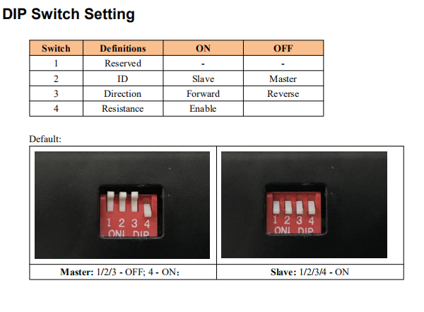 Durable 8A 24A DC Servo Driver 4 In 3 Out For Speed Gate