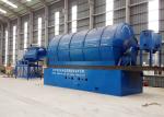 Green technology waste management pyrolysis plastic waste to oil production