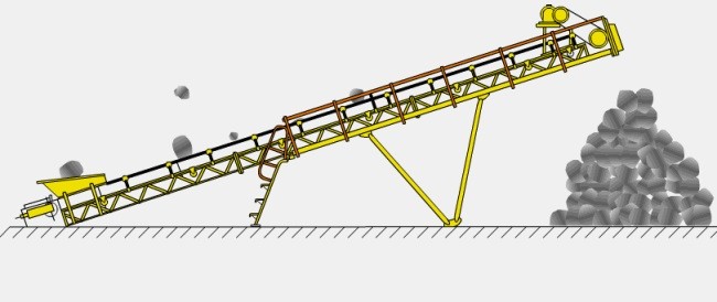 1-70m Cement Powder Transfer Screw Conveyor Auger Feeder For Chemical Fertilizer