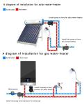 Domestic Hot Water Circulating Pump,Automatic Boosting Pump,High Pressure Water