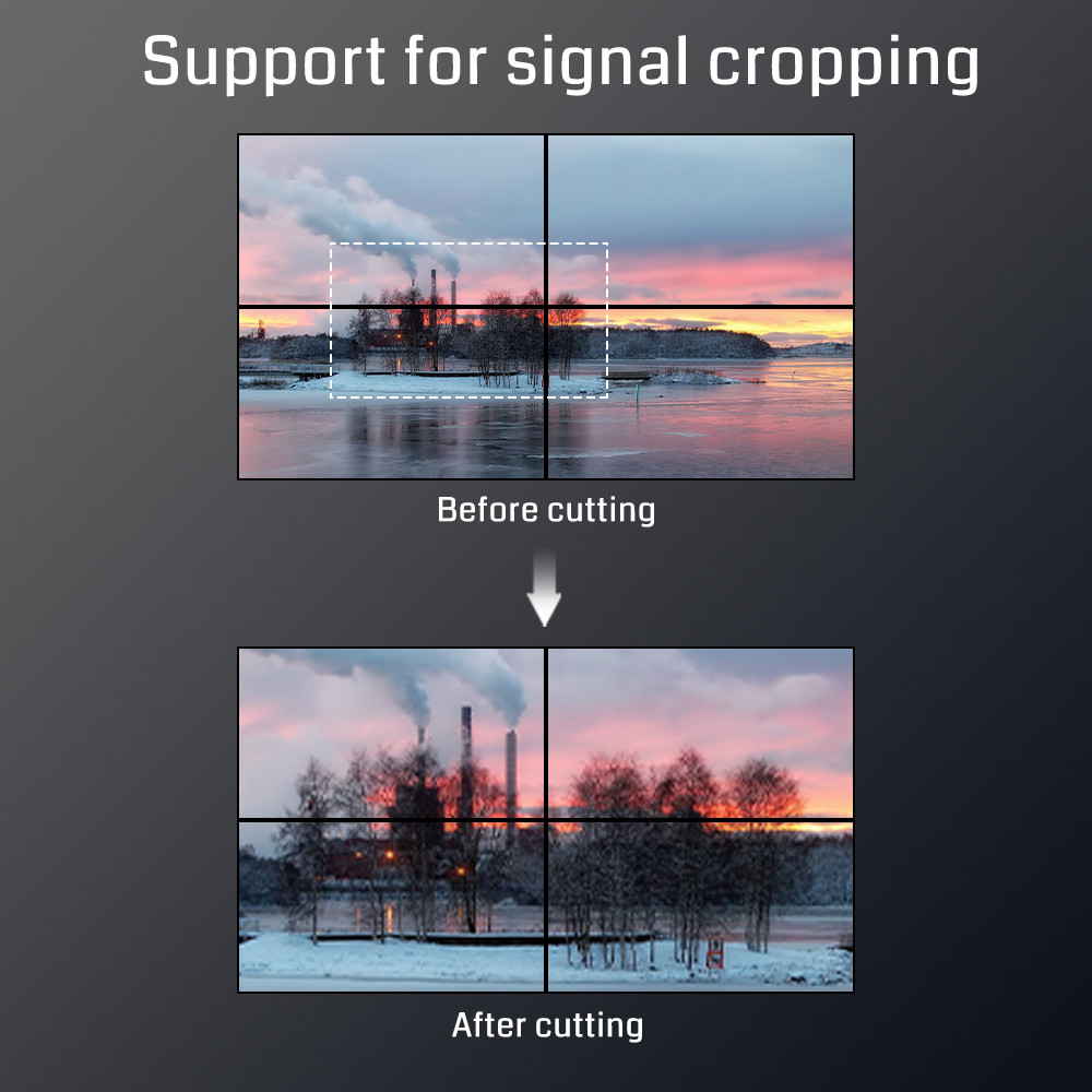 HDMI 4K Video Processor Matrix Switcher Multiviewer Environmental Protection