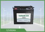 Small Size Light Weight Battery Pack For Led Lights , Lifepo4 Rechargeable