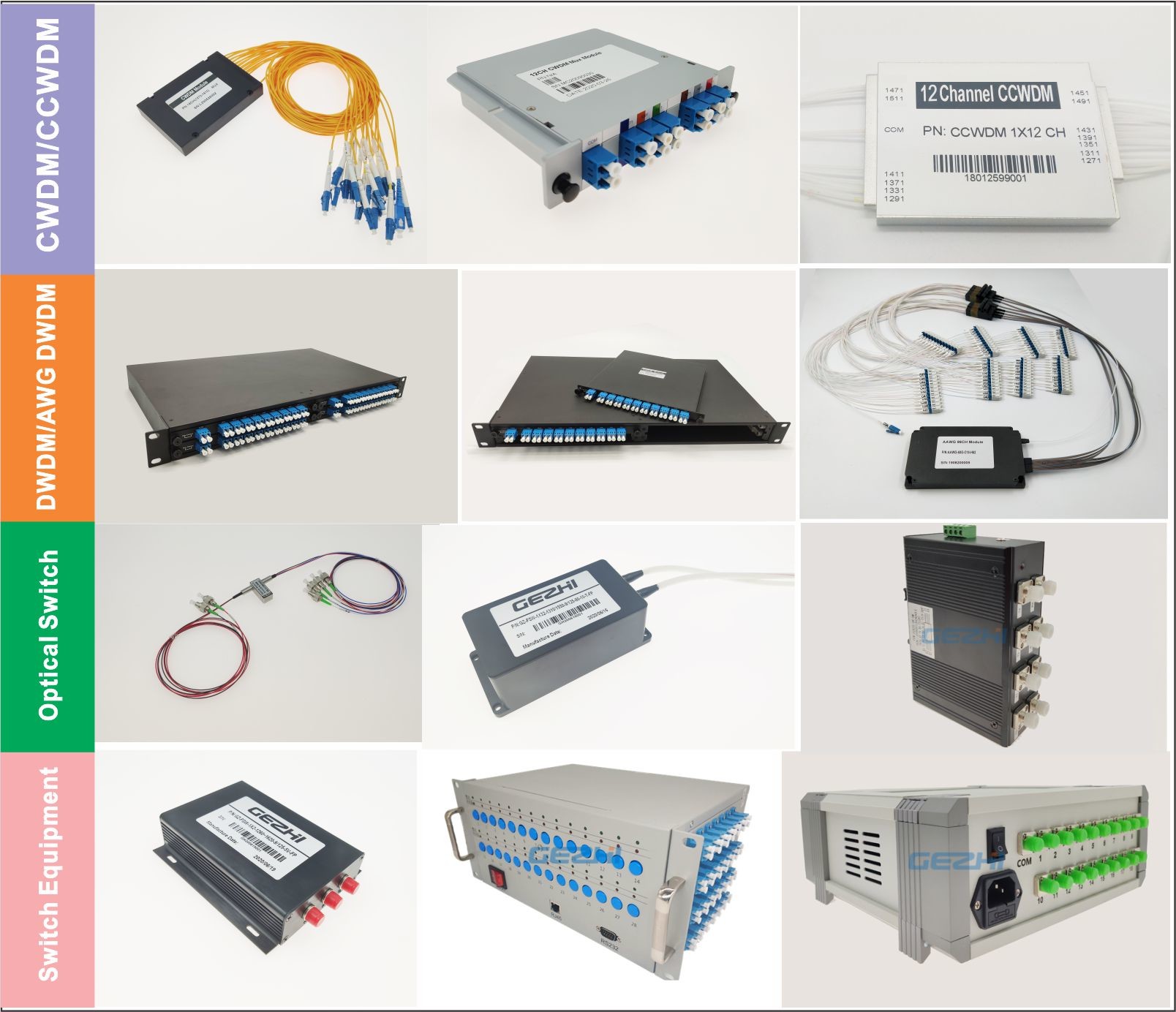 LGX box fiber optic 8Channel DWDM divisor