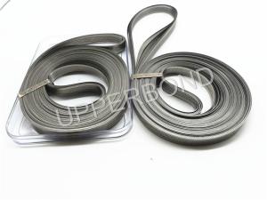 Quality Tobacco Making Machine Parts Suction Tape Elasticity Belt wholesale
