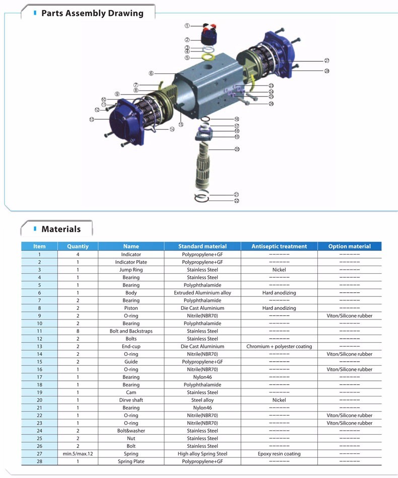 0-90 degree rack & pinion double action and spring return pneumatic actuator for valves
