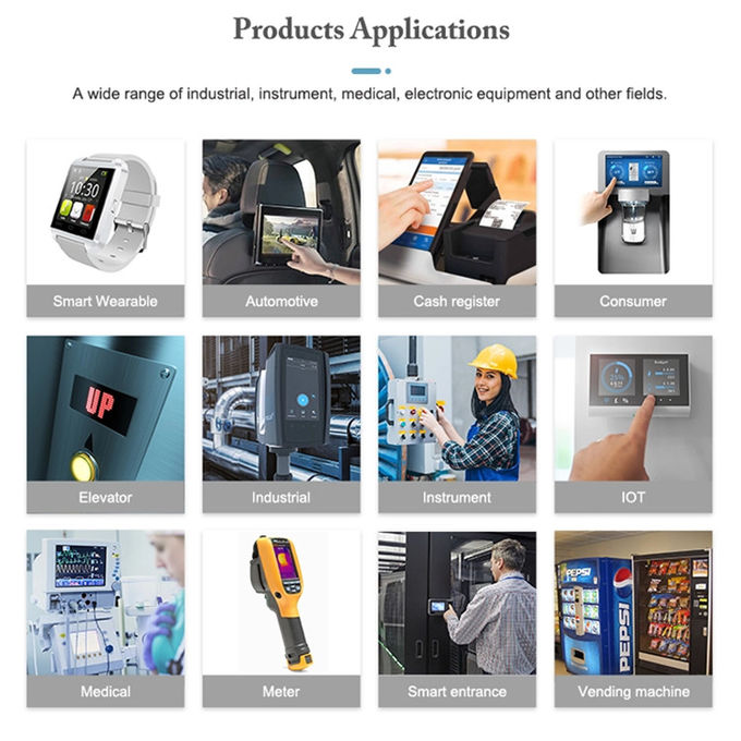 4.3Inch Industrial LCD Panel , Rohs 480X272 IPS LCD Panel