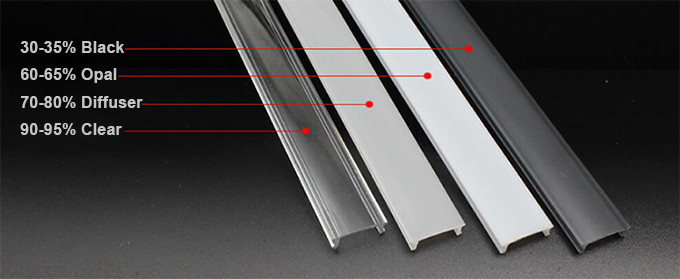 1m 2m 3m ADP-0606 Aluminum profiles for led lighting strip outdoor profile light led profile