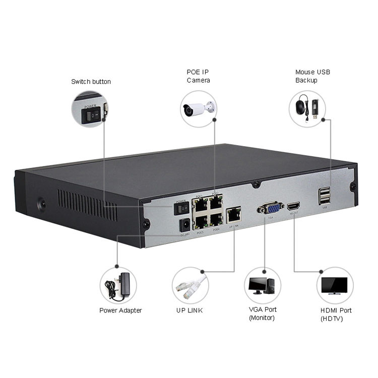 Hot Selling H.265 1080P Outdoor tube Security IP Camera 4channel POE NVR Kit