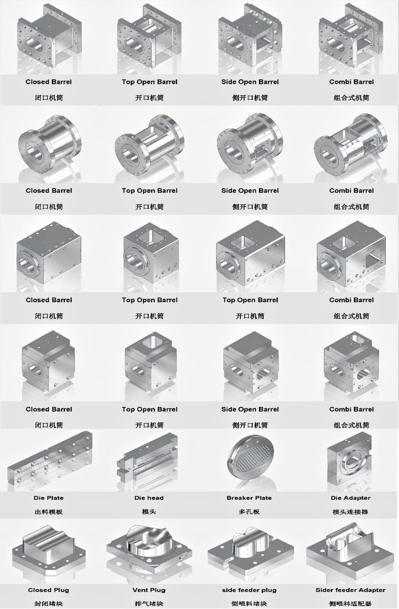 Parallel Twin Segment Screw For Plastic Extruder Machine