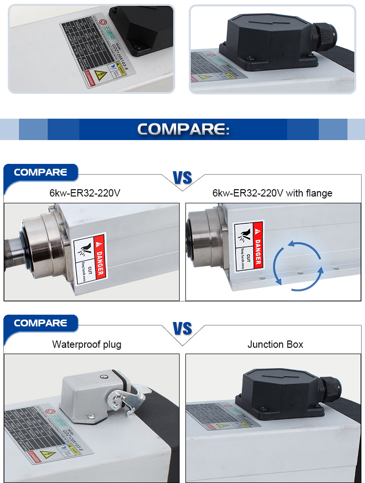 18000rpm Frequency 300HZ Air Cooled Spindle Motor for CNC Router Demand