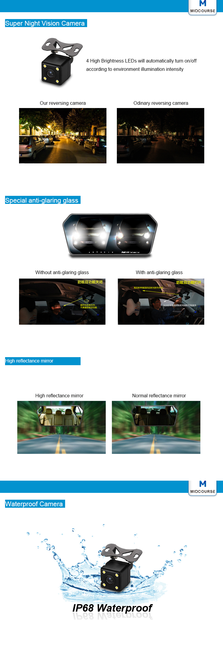 High quantity universal car reverse camera with 7 inch HD mirror monitor