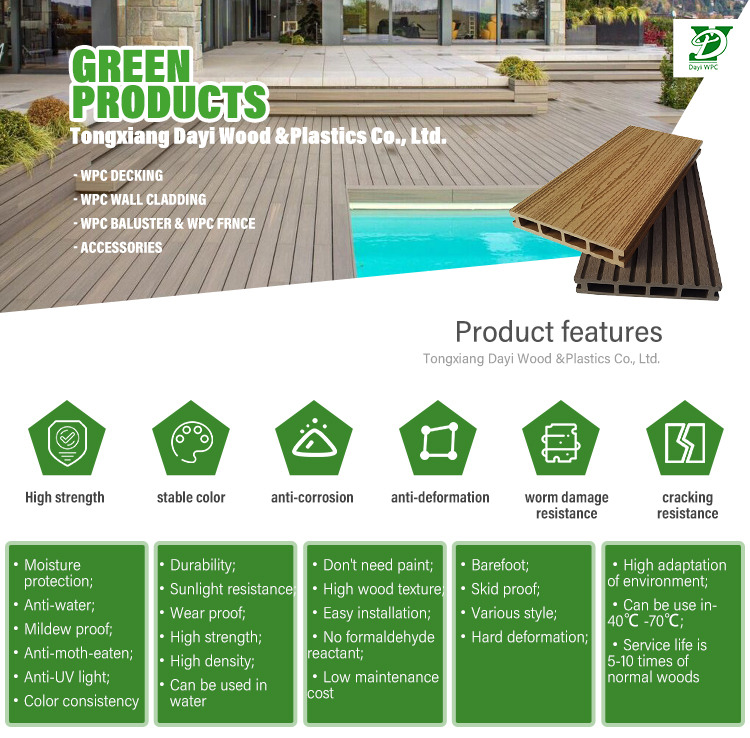 Premium Waterproof Longboard Embossed Wood Plastic Composite Decking