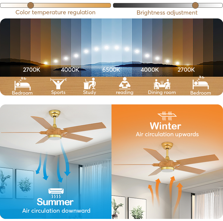 1stshine LED Ceiling Fan with Remote Wood Grain Finish 5 Blades Logo 1stshine/OEM Logo