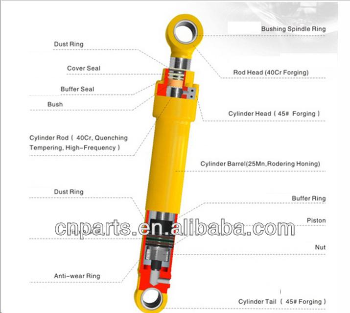 Carbon Steel Hydraulic Cylinder for Hitachi Mini Excavator Arm/Boom Construction Works