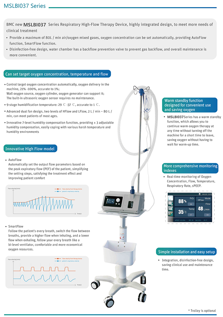 BMC H-80A Neonate Newborn 2L~80L/Min HFNC Respiratory Humidifier Medical With Trolley