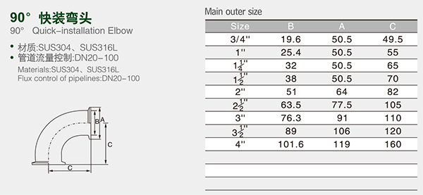 ODM Customized SS304/SS316L Stainless Steel 90 Degree Weld Elbow Bend Pipe Fitting