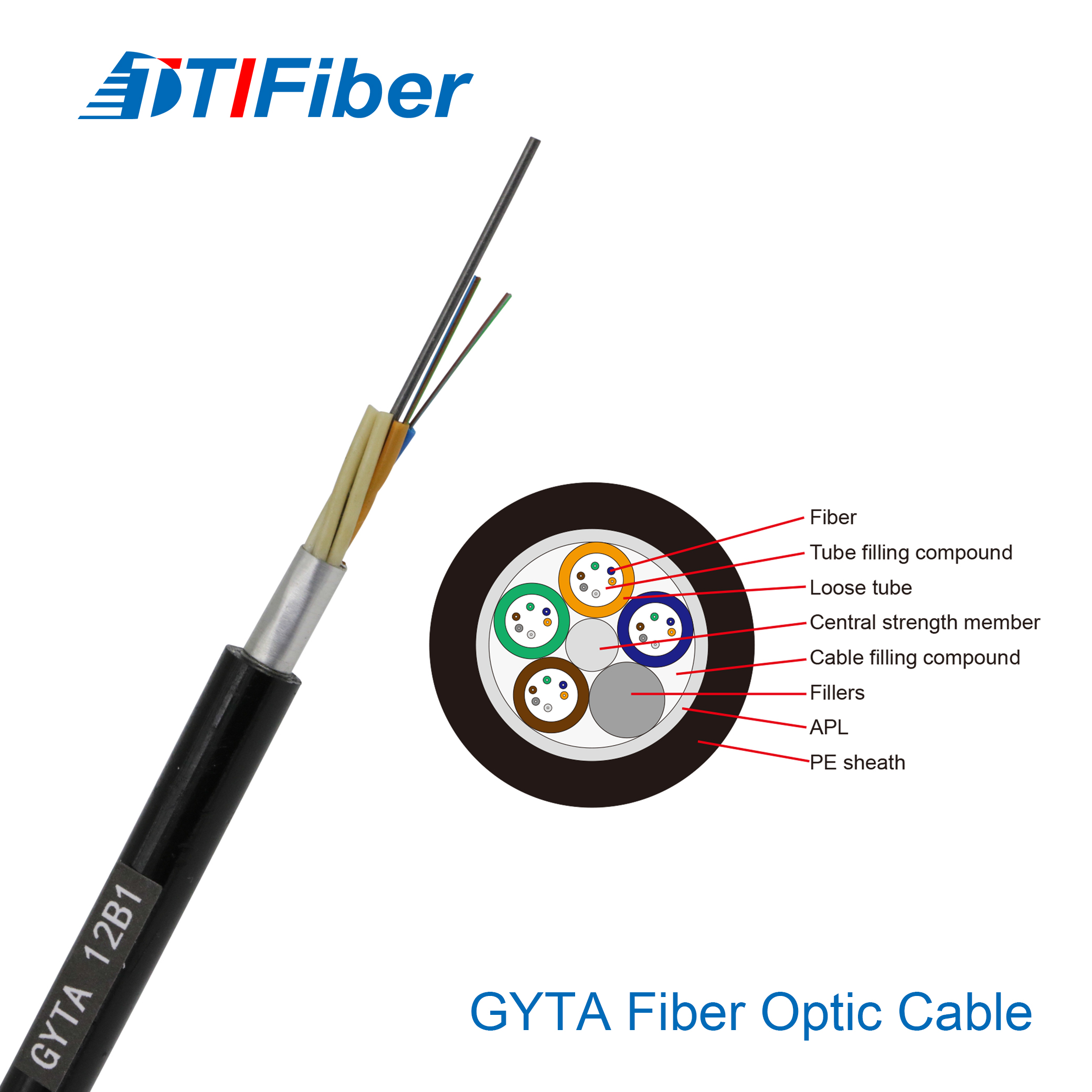 GYTA Fiber Optic Cable Optical Aluminum Tape 2 - 288 Core Strand G652d SM
