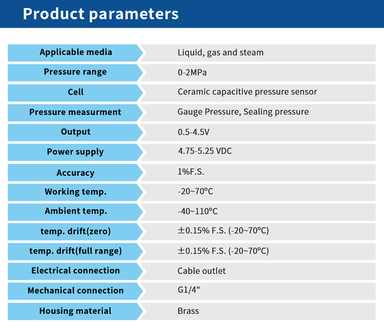 OEM ODM Electronic Water Pressure Sensor Transducer For Steam Liquid