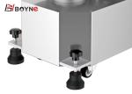 2 Motor Spiral Mixer Machine 20L 1.5KW With Overload Protection