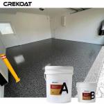 Quick Curing Polyaspartic Floor Coating For Commercial And Industrial Settings