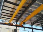 LD explosion proof electric single beam bridge crane、5t / 15lb traveling、