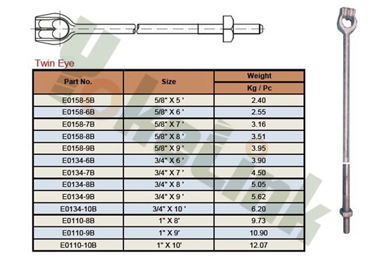 anchor rod
