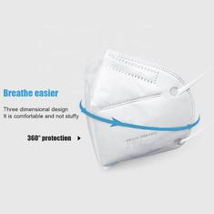 Quality Foldable White Earband KN95 Filter Protective Mask Anti Fog wholesale