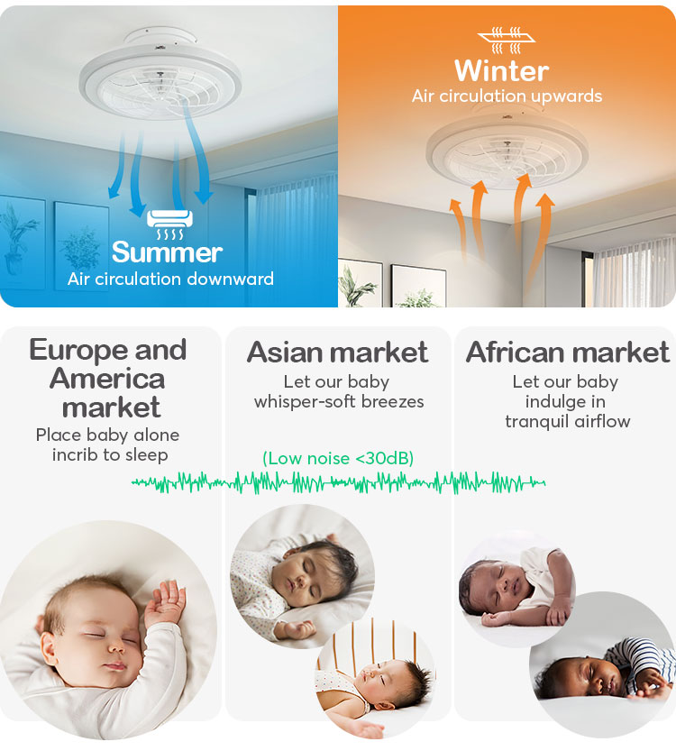 6 Speed Choice LED Ceiling Fan with Starry Pattern and 3 Color LED Light Made of Metal