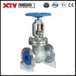 30-Day Refund Policy for US ANSI 300lb Stainless Steel Globe Valve and US