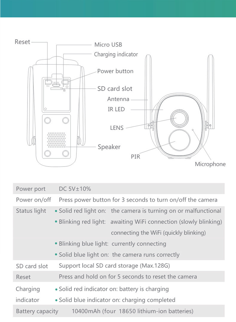 IP Network Bullet Smart Tuya Wifi Camera Two Way Audio CCTV Security