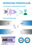 405nm Switch Button LED 5.3W UV Air Sterilizer Kit