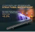 Outdoor 800ma 1200LM Linear Led Wall Washer 18W SMD2835