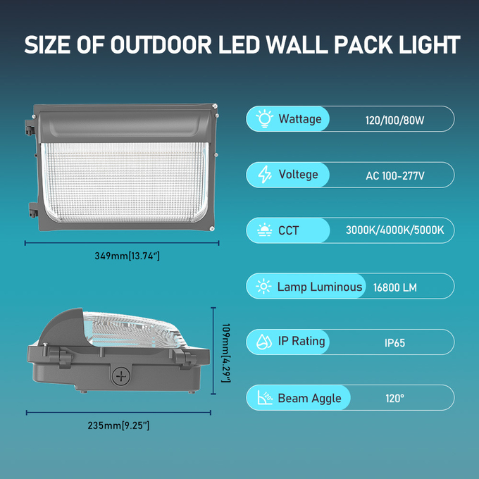 IP65 PC Lens LED Wall Pack Lamp 30W 40W 60W 80W 100W 120W
