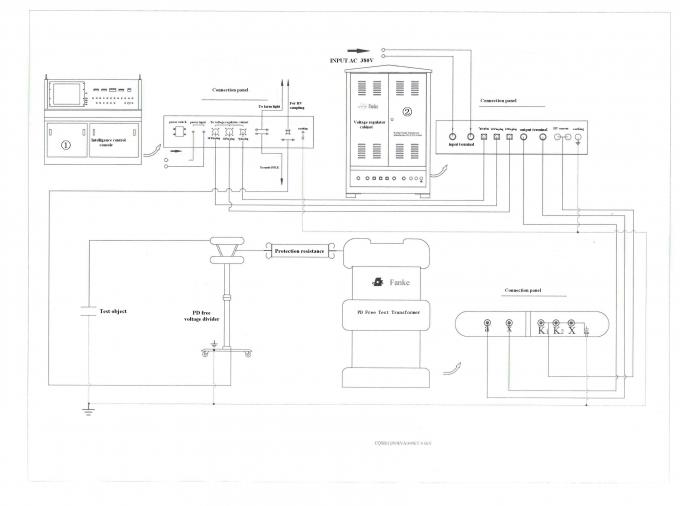 PD Free High Voltage Tester Systems , Partial Discharge Measurement Equipment 0