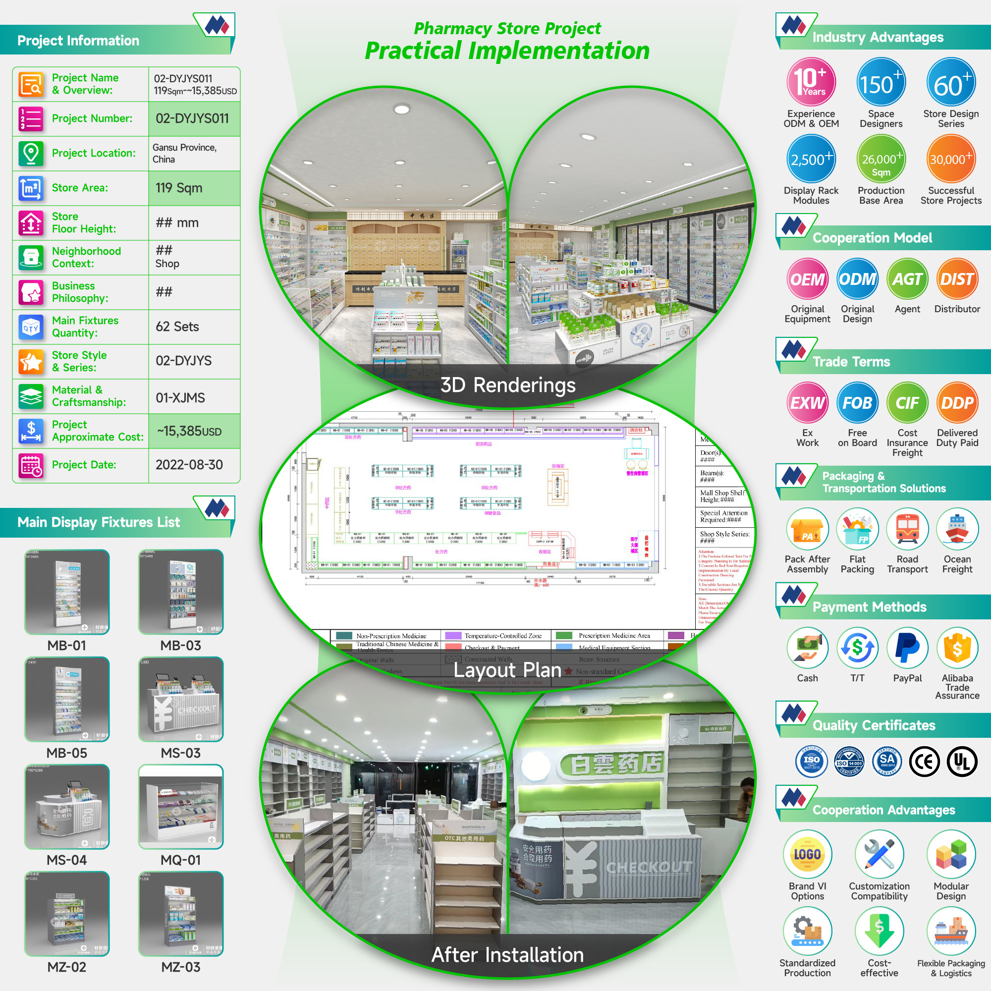 02-DYJYS011, Elegant and Simple Style Pharmacy Shop in Gansu featuring 62 Main Fixtures within 119 Sqm and Approx. $15,385 Budget