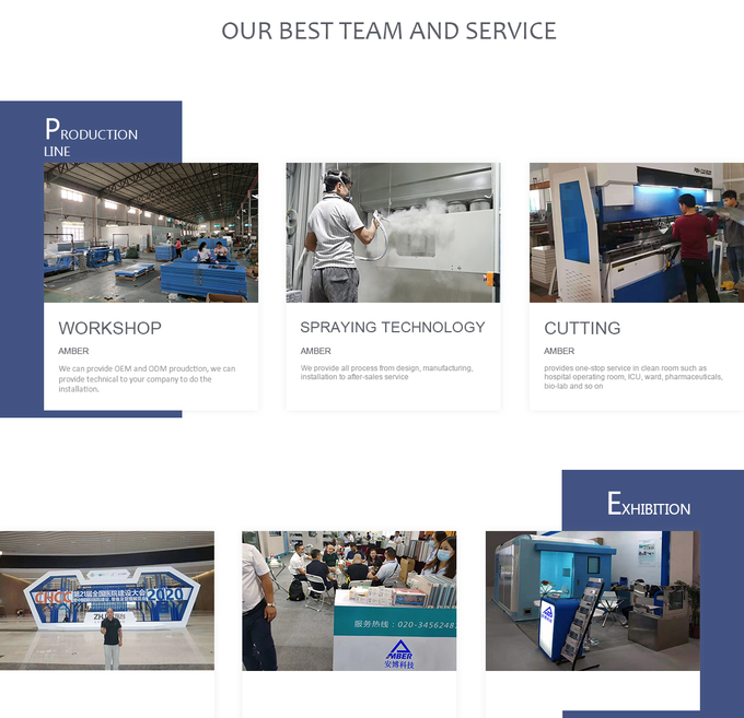 Modular Clean Room Designs for Pharmaceutical Production