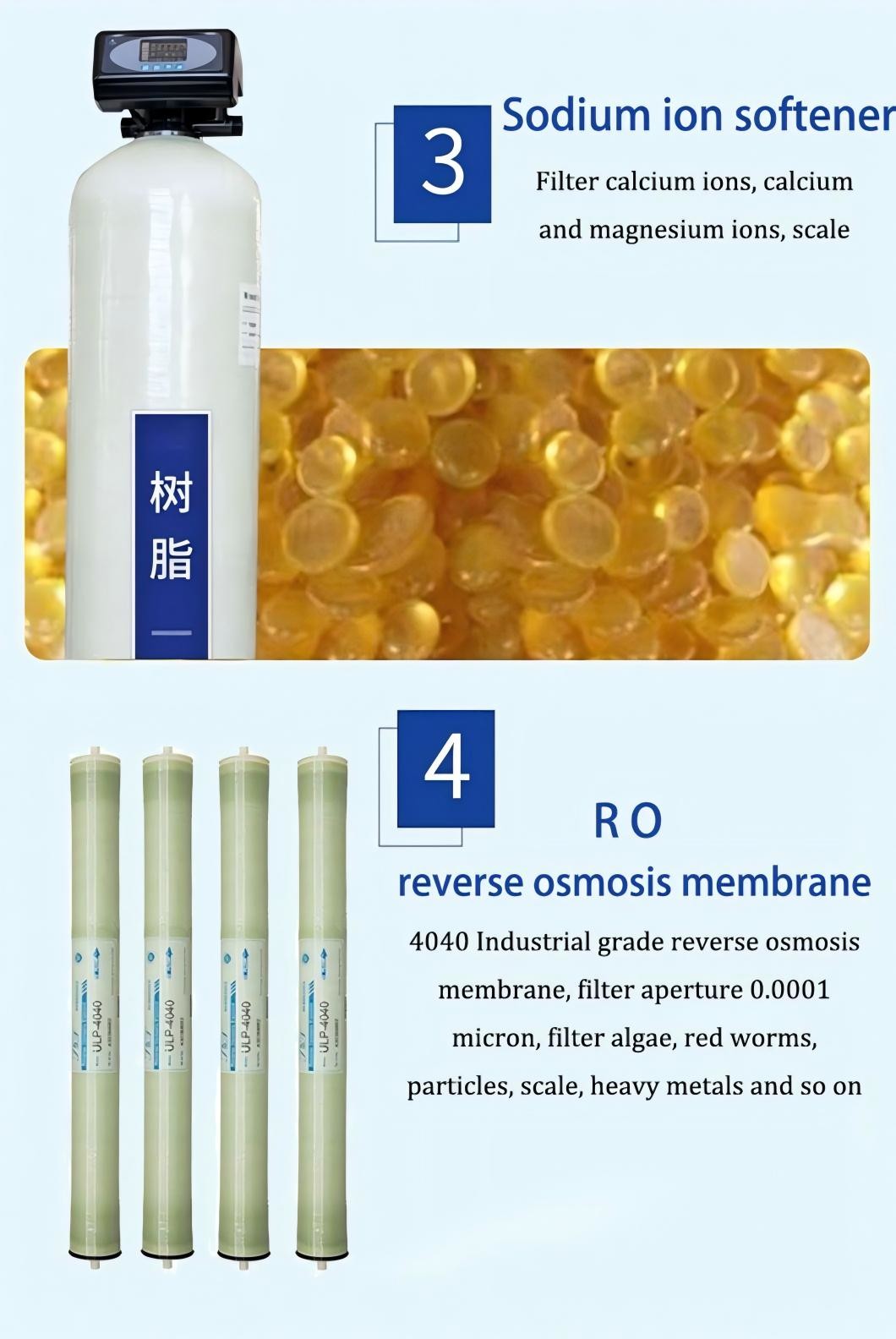 Water Purification Plant Mini Water Filter Machine Reverse Osmosis Filter System