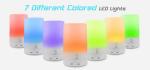 Bedroom 5v Ionizer Ultrasonic Cool Mist Air Humidifier