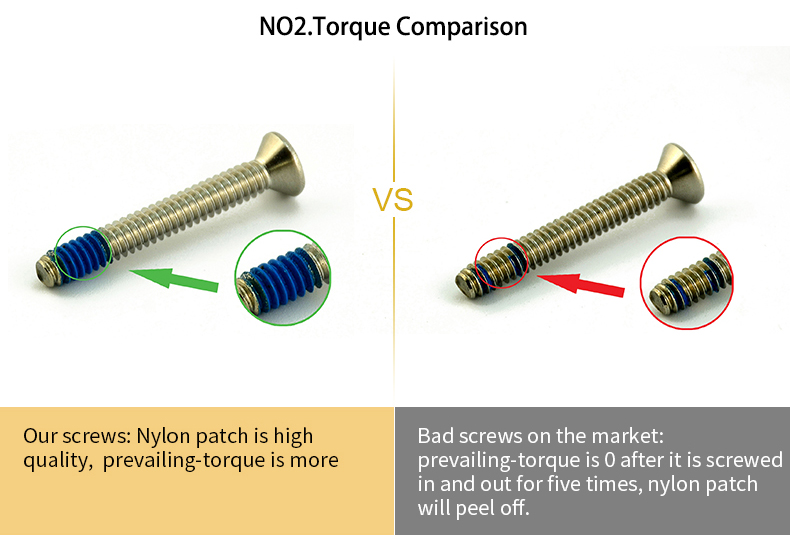 M20 Carbon Steel Wedge Anchor Bolt Customizable with Uncoated Bright Finish