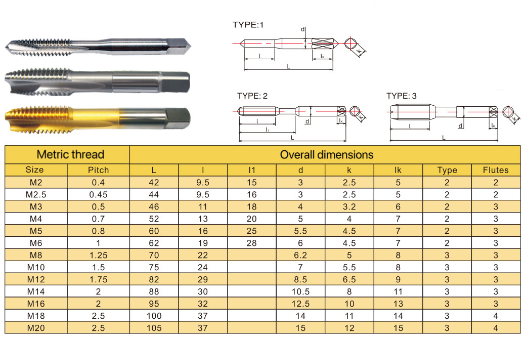 Apex Tap Machine Tap Customized Spiral Point Tap Set Cutting Tool